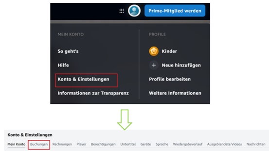 BBC Player über Amazon auf Computer kündigen
