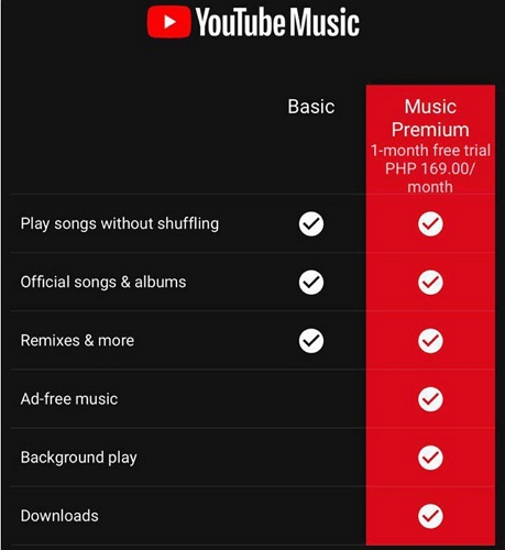 Spotify & YouTube Music kostenlos