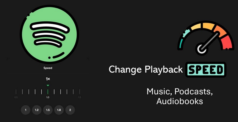 Spotify Wiedergabegeschwindigkeit | spotify wiedergabegeschwindigkeit