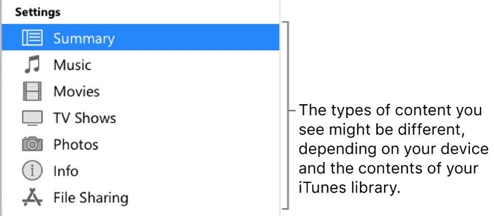 Musik prüfen | Amazon Music auf den lokalen Computer und das Telefon herunterladen