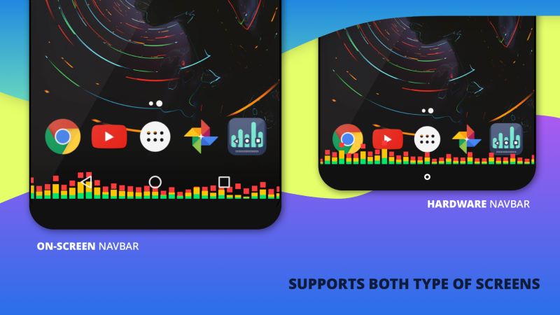 Muviz Navbar Music Visualizer | visualisierung für musik