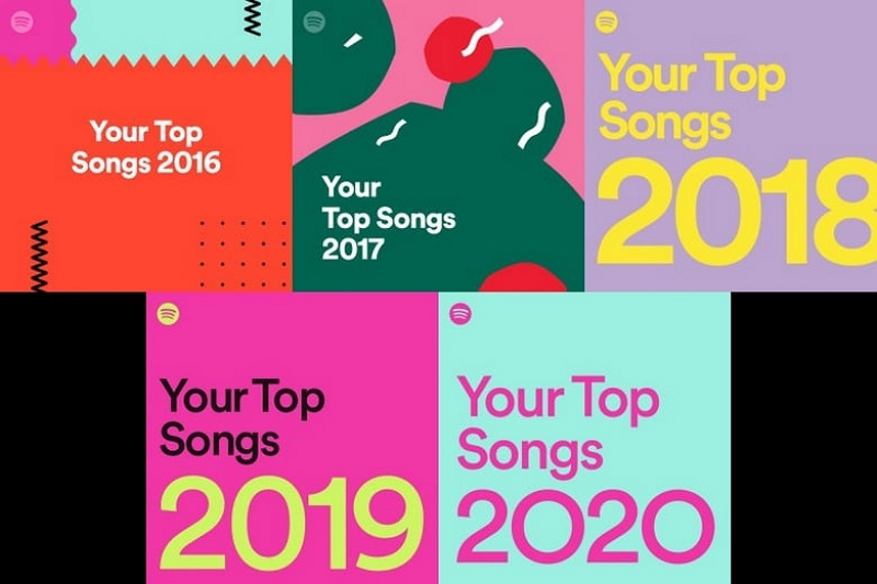 past spotify wrapped | wann kommt spotify wrapped
