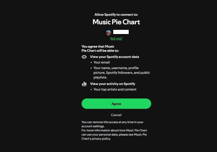 Auf Zustimmen klicken, um Zugriff zu gewähren | Spotify Receiptify