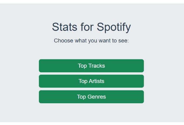 Auf Top Tracks klicken | Spotify Receiptify